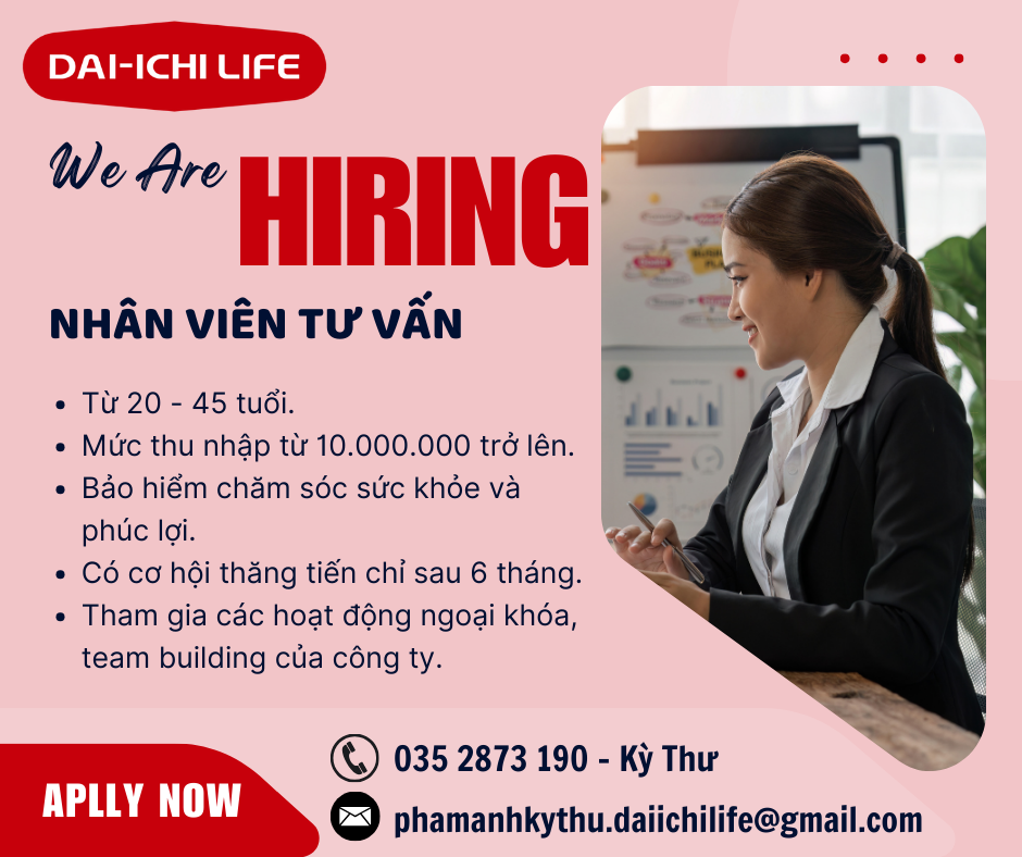 lĩnh vực hoạt động